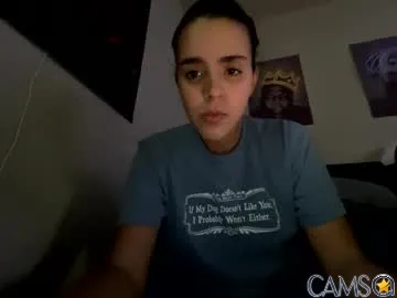 zoel87’s Chaturbate Profile Image
