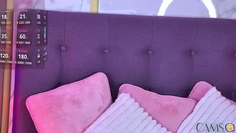 AnabellSin’s (Stripchat) Photo