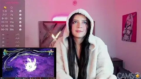 cutesarah_’s Stripchat Profile Image