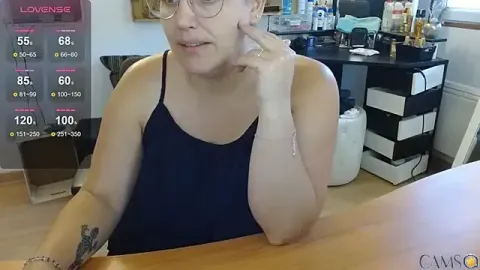 elisacoquineoff’s (Stripchat) Photo