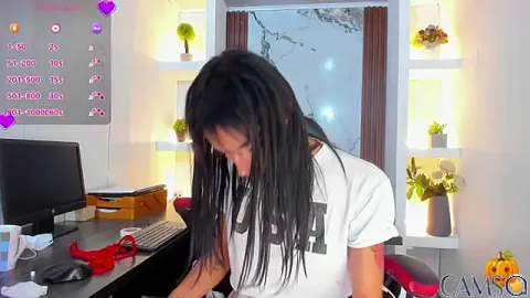 MelinaParker’s (Stripchat) Photo