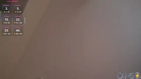 sofiapurex’s (Stripchat) Photo